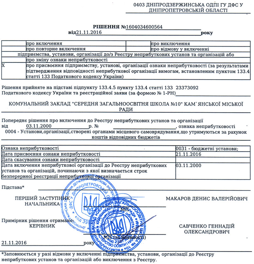 Рішення про включення до Реєстру неприбуткових установ та організацій